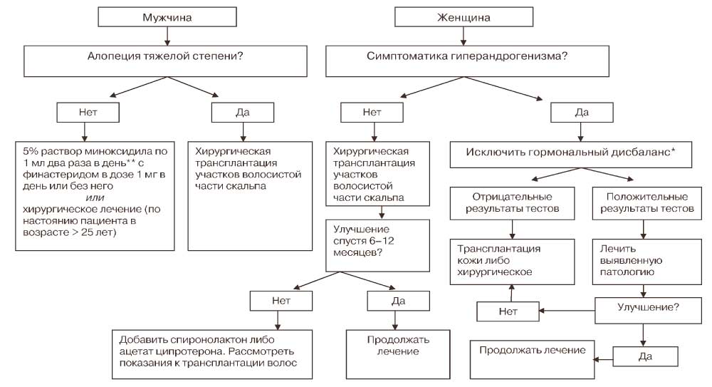img01-3-ru.jpg